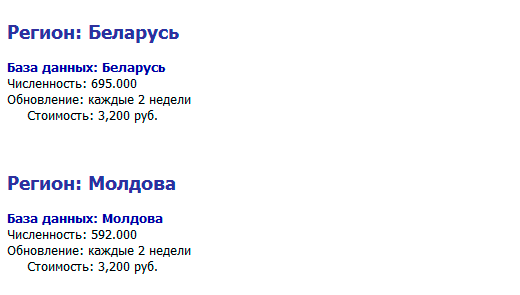 Рассылка Беларусь